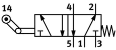 Festo 5/2 Monostabile Hebelventil Mit Leerlauf-Rückführung G1/4 550L/Min - 8993