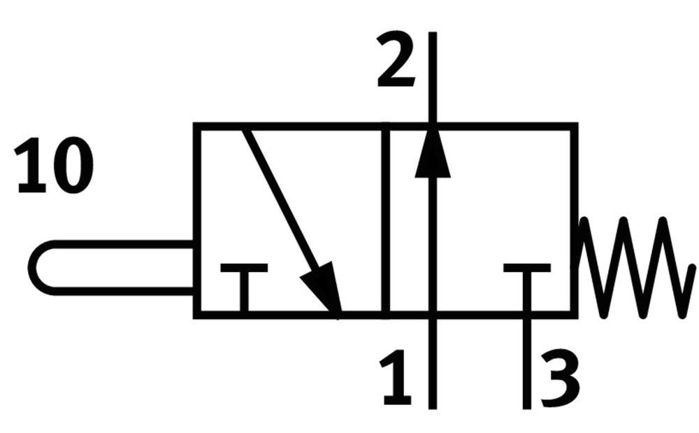 Festo 3/2 NO Monostabile Stangenbetätigte Ventil G1/4 600l/min - 9157