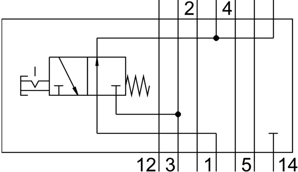 Festo Vertical Pressure Shut-Off Plate - 555791