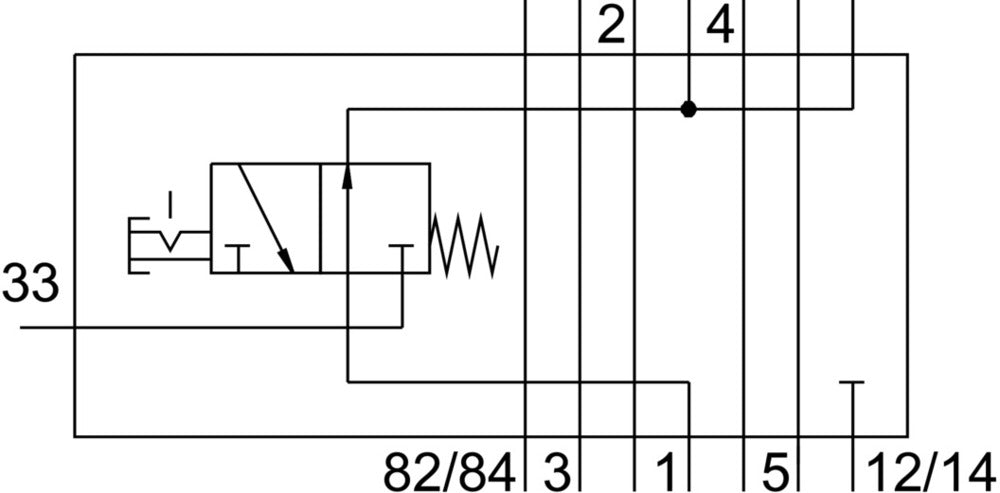 Festo Vertikale Druckabsperrplatte - 543601
