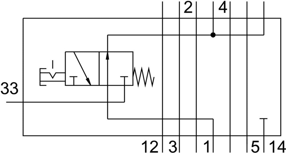 Festo Vertikale Druckabsperrplatte - 542885
