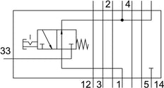 Festo Vertikale Druckabsperrplatte - 542885