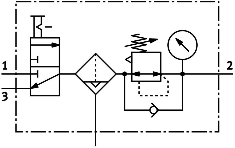Festo Wartungseinheit G1/4'' 0.5-12bar 1000l/min 40µm - 542298