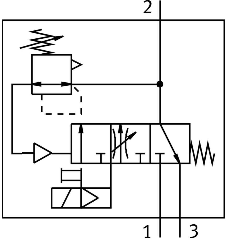 Festo Druckaufbau- Und Entlüftungsventil G1''/1'' NPT 3.5-16bar 8300 - 16550l/min - 570737