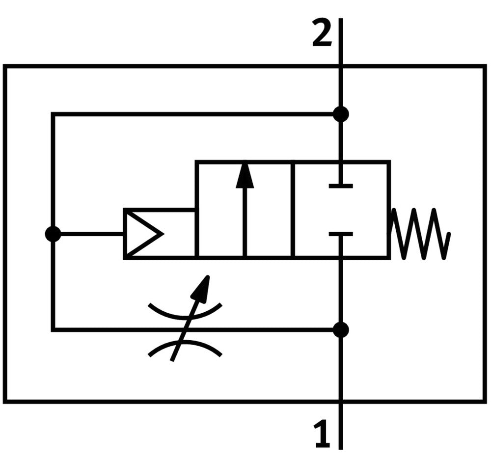FESTO Einschaltventil 3-16bar Midi - 170691