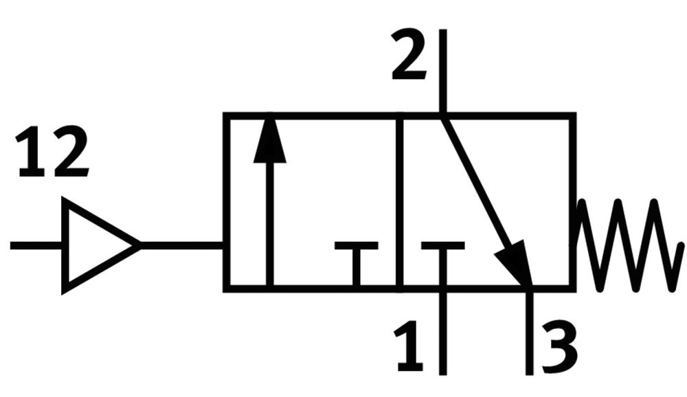 FESTO Einschaltventil G3/8'' 0-16bar 3500l/min Midi - 193251
