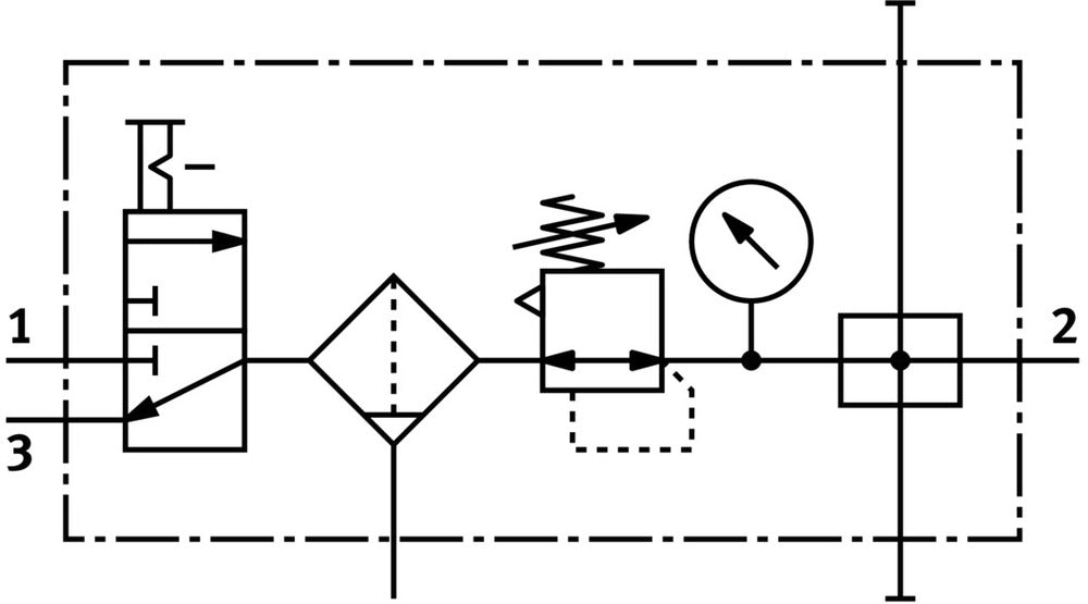 Festo Wartungseinheit G1/4'' 0.5-12bar 1050l/min 40µm Mini - 185721