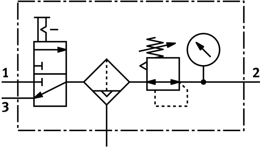Festo Wartungseinheit G1/4'' 0.5-12bar 1150l/min 40µm Mini - 185734