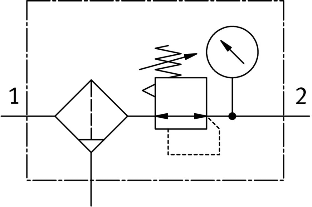 Festo Filterregler G1/4'' 0.5-12bar 2000l/min 40µm Midi - 186481