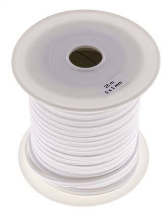 5x2 mm PTFE-Flächen-Dichtband 25 m