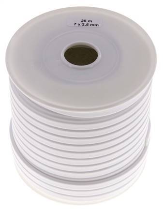 7x2,5 mm PTFE-Flächen-Dichtband 25 m