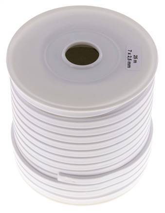 7x2,5 mm PTFE-Flächen-Dichtband 25 m