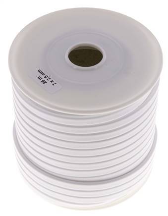 7x2,5 mm PTFE-Flächen-Dichtband 25 m