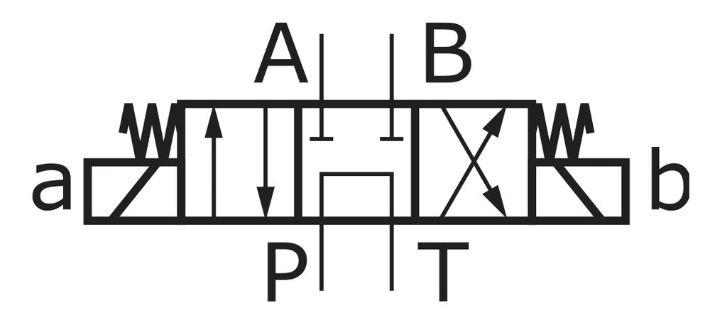 Hydraulisches 4/3-Wege-Magnetventil NG6 (D03) 230V AC - Argo Hytos RPE3-063C11