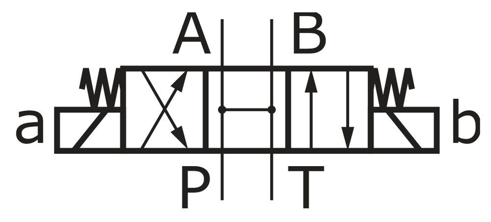 Hydraulisches 4/3-Wege-Magnetventil NG6 (D03) 230V AC - Argo Hytos RPE3-063H11
