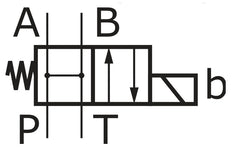Hydraulisches 4/2-Wege-Magnetventil NG6 (D03) 230V AC - Bosch 4WE6HB6X