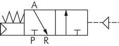 3/2 G1/8'' M5 (M5) NC Luftsteuerventil 1,5-10bar/21,0-140psi YPC