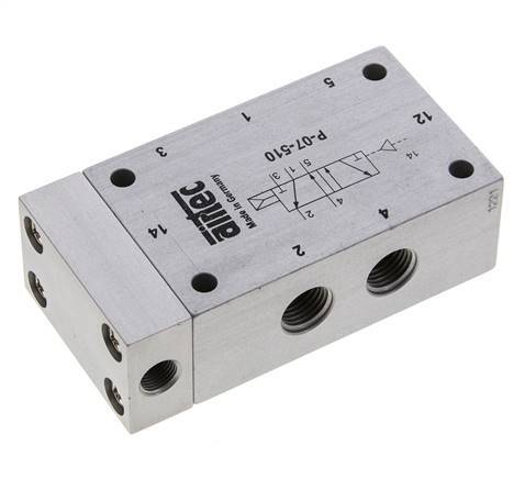 5/2 G1/4'' Luftsteuerventil ATEX 1,5-10bar/21,0-140psi Airtec