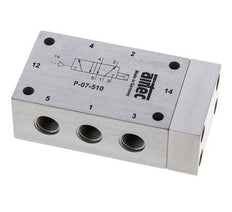 5/2 G1/4'' Luftsteuerventil ATEX 1,5-10bar/21,0-140psi Airtec