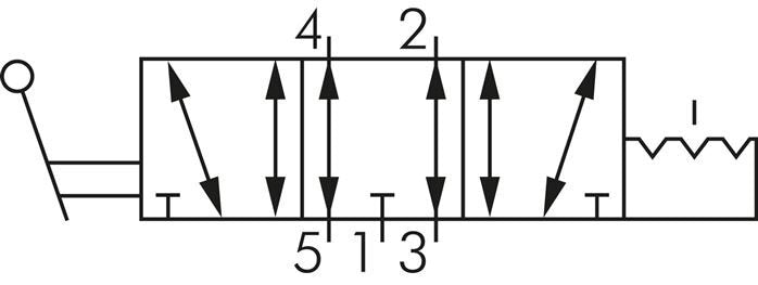5/3 G1/4'' (G1/8'') Auslass Mitte Handhebelventil Raste 0-8bar/0-112psi E.MC