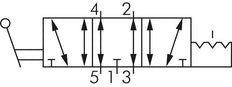 5/3 G1/4'' (G1/8'') Auslass Mitte Handhebelventil Raste 0-8bar/0-112psi E.MC