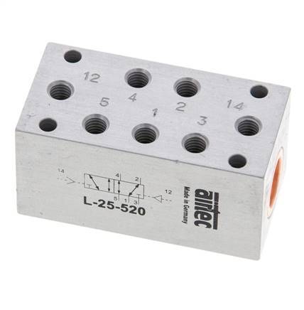 5/2 M5 Bistabiles Luftsteuerventil 0-10bar/0-140psi Airtec