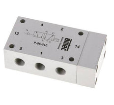 5/2 G1/8'' Luftsteuerventil ATEX 2-10bar/28-140psi Airtec