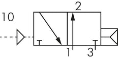 3/2 G1/4'' (G1/8'') NO Luftsteuerventil Externe Vorsteuerung 1,5-8bar/21,0-112psi E.MC