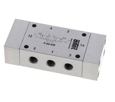 5/3 G1/8'' Center Closed Luftsteuerventil 0-8bar/0-112psi Airtec