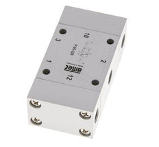 3/2 G1/8'' Bistabiles Luftsteuerventil ATEX 0-10bar/0-140psi Airtec