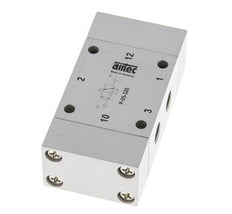 3/2 G1/8'' Bistabiles Luftsteuerventil ATEX 0-10bar/0-140psi Airtec