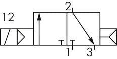 3/2 G1/4'' NC-Magnetventil 24V AC 1,5-8bar/21,0-112psi E.MC