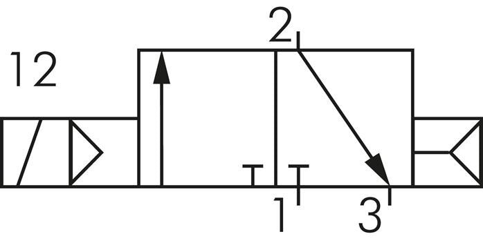 3/2 G1/8'' NC Solenoid Valve 12V DC 1.5-8bar/21.0-112psi E.MC
