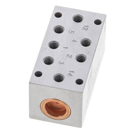 5/2 M5 Bistabiles Luftsteuerventil ATEX 0-10bar/0-140psi Airtec