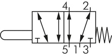 5/2 G1/4'' (G1/8'') Spindelventil 0-8bar/0-112psi E.MC