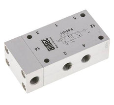 5/2 G1/8'' Luftsteuerventil ATEX 0-10bar/0-140psi Airtec