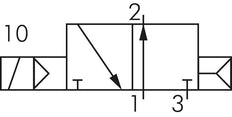 3/2 G1/4'' NO Magnetventil 12V DC 1,5-8bar/21,0-112psi E.MC