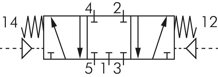 5/3 G1/8'' Center Closed Air Pilot Valve 1,5-8bar/21,0-112psi E.MC