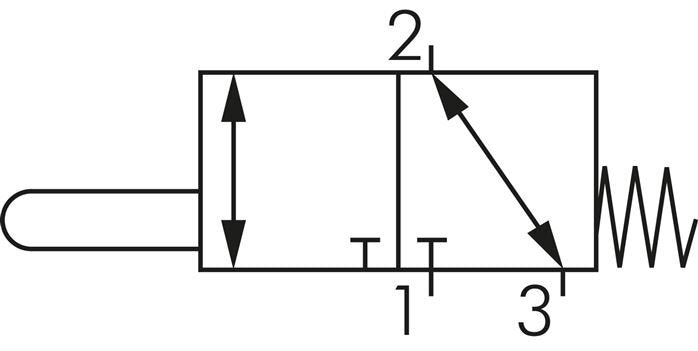 3/2 G1/4'' Universal-Spindelventil 0-8bar/0-112psi E.MC