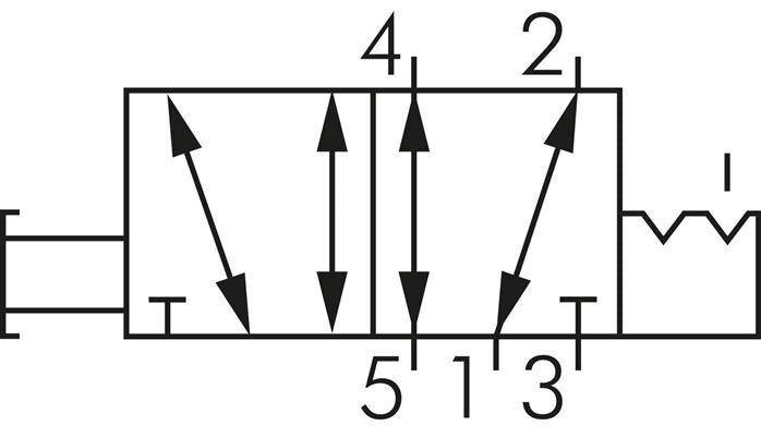 5/2 G1/4'' (G1/8'') Axiales Handhebelventil Raste 0-8bar/0-112psi E.MC