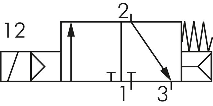 3/2 G1/2'' NC-Magnetventil 12V DC 1,5-8bar/21,0-112psi E.MC