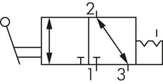 3/2 G1/2'' Handhebelventil Raste 0-8bar/0-112psi E.MC