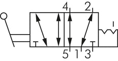 5/2 G1/2'' Handhebelventil Raste 0-8bar/0-112psi E.MC
