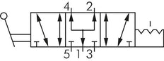 5/3 G1/8'' Druckzentrum Handhebelventil Raste 0-8bar/0-112psi E.MC