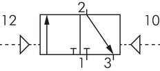 3/2 G1/4'' (G1/8'') Bistabiles Luftsteuerventil Externe Vorsteuerung 1,5-8bar/21,0-112psi E.MC