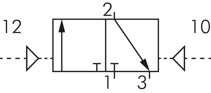 3/2 G1/2'' (G1/8'') Bistabiles Luftsteuerventil Externe Vorsteuerung 1,5-8bar/21,0-112psi E.MC