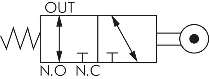 3/2 G1/4'' Rollenhebelventil 0-8bar/0-112psi YPC