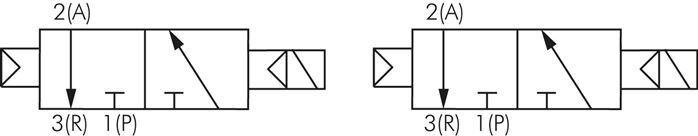 2x3/2 Flansch NC-Magnetventil für Klemmen 24V DC 3-8bar/42-112psi Airtec