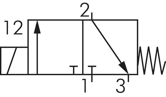 3/2 G1/8'' NC-Magnetventil 230V AC 0-8bar/0-112psi E.MC