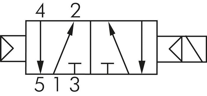 5/2 Flansch-Magnetventil für Klemmen 24V DC 3-8bar/42-112psi Airtec